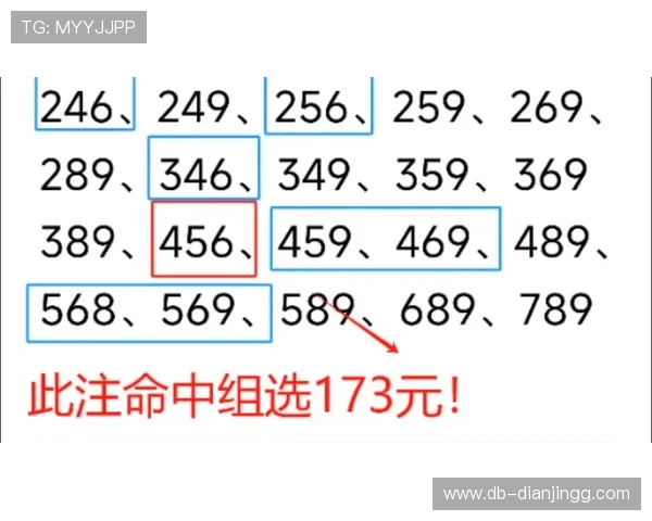 福彩3D开奖结果今晚公布中奖号码查询 福彩3D开奖结果今晚公布中奖号码查询